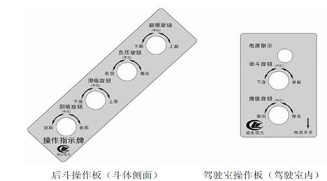 压缩式垃圾车操作扭 压缩式垃圾车操作扭